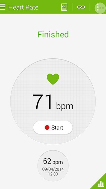 سنجش ضربان قلب و S Health تصاویر Galaxy S5 - دست دوم - کارکرده
