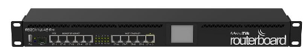 روتر -Router میکروتیک-Mikrotik routerboard RB2011UiAS-RM Ethernet Gigabit Router