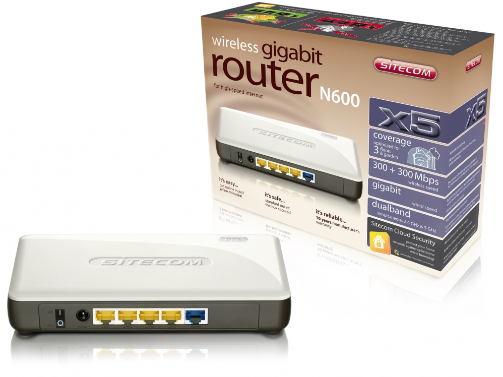روتر -Router -sitecom N600 X5 WLR-5000
