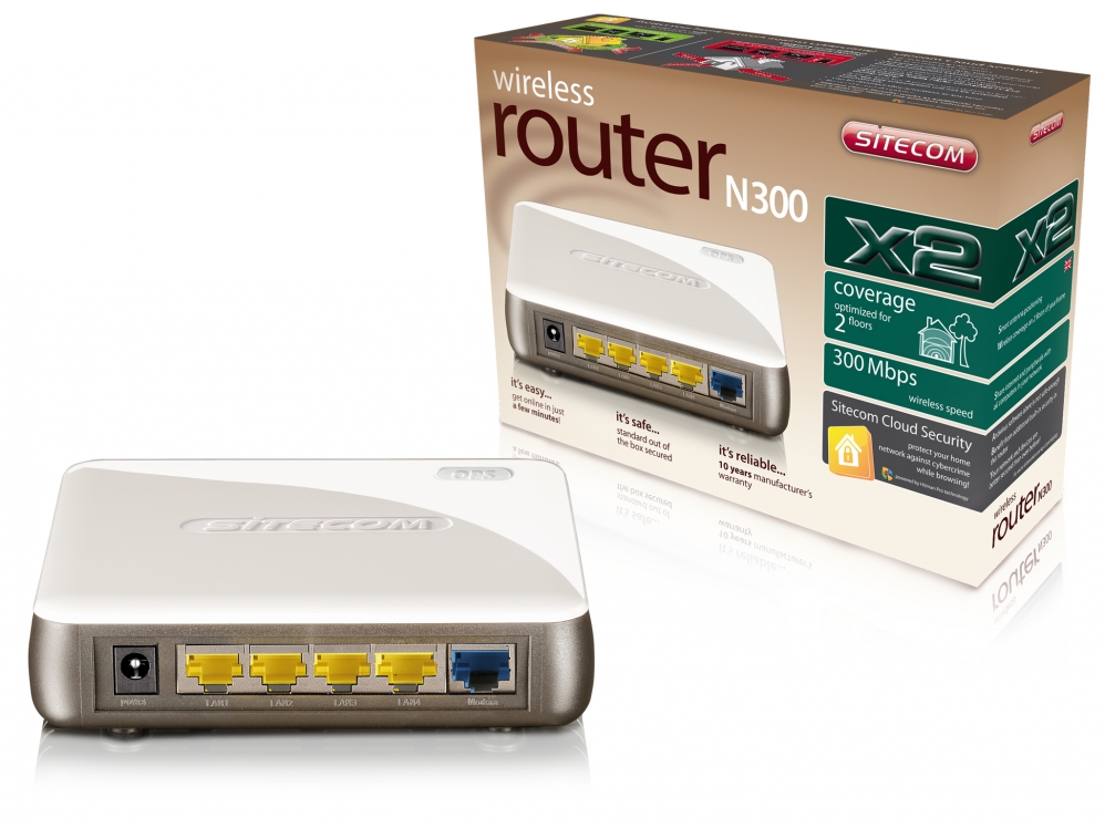 روتر -Router -sitecom N300 X2 WLR-2100