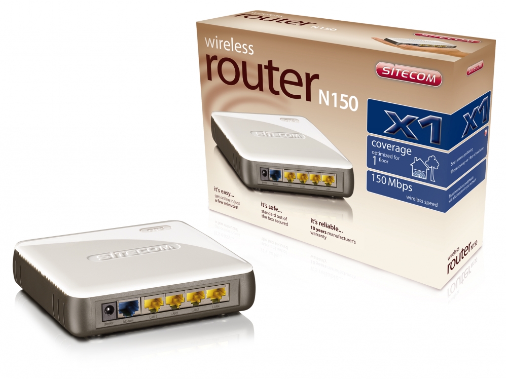 روتر -Router -sitecom N150 X1  WLR-1000