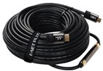 KP-HC159 50m HDMI 2.0 Cable
