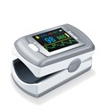 PO 80-Pulse oximeter- اکسیژن خون و ضربان قلب